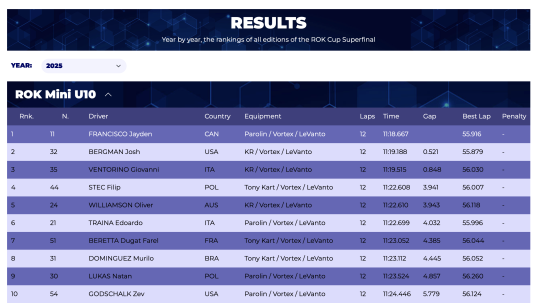 Zrzut ekranu 2025-10-31 o 17.40.06