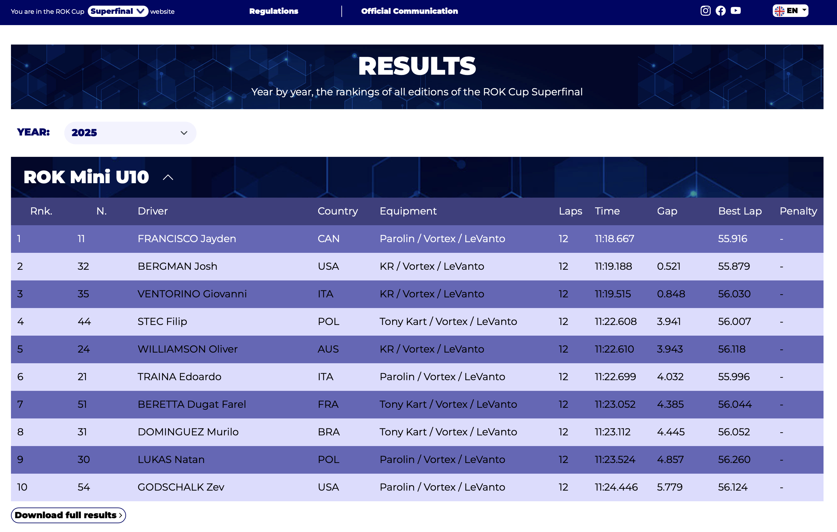 Zrzut ekranu 2025-10-31 o 17.40.06