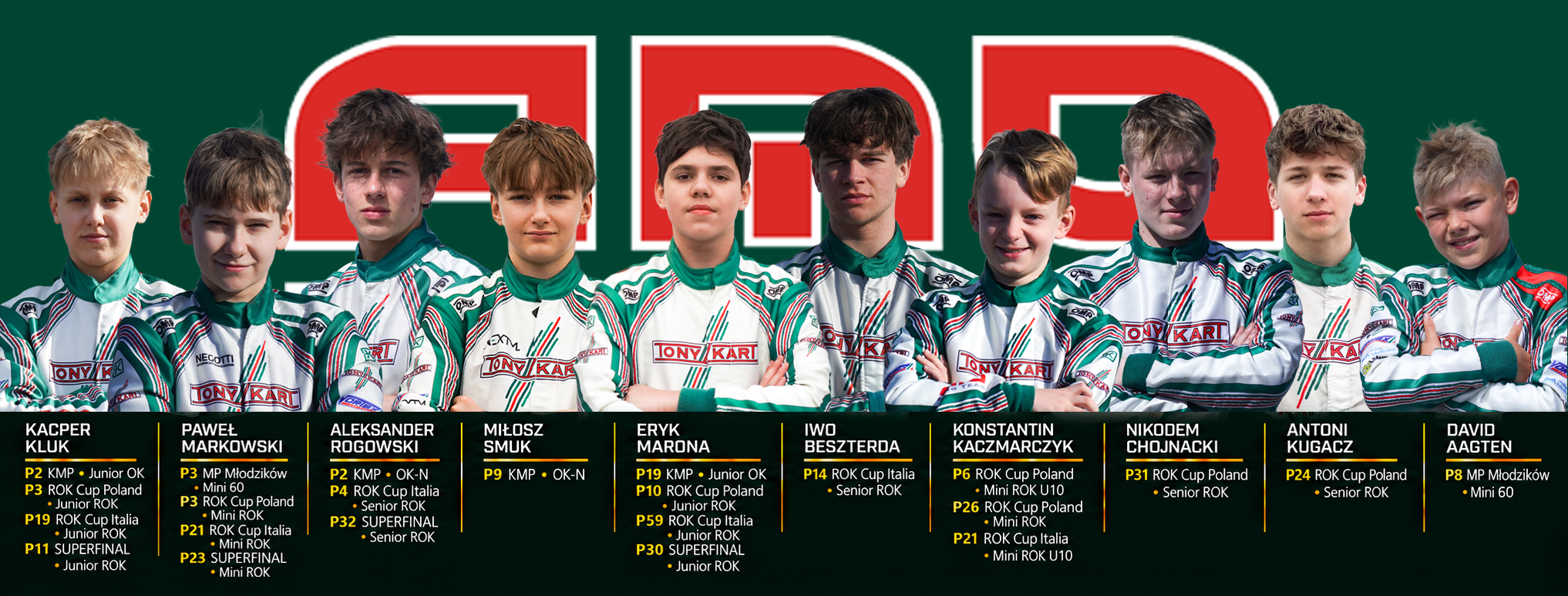 AMO Racing Team